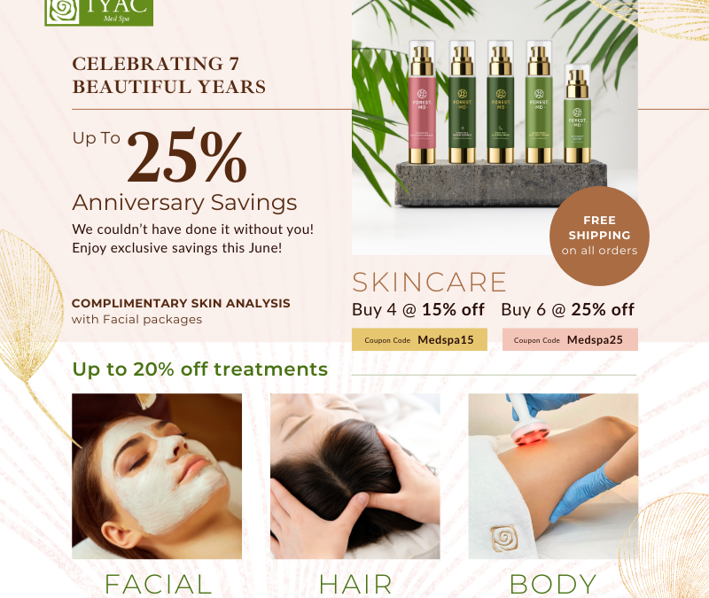 Skincare Promotion